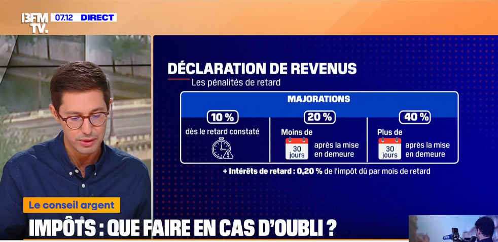 Quelles sanctions en cas de déclaration tardive d'impôts Quelles sanctions en cas de déclaration tardive d'impôts